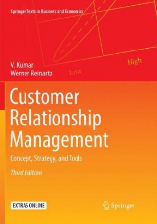 Kniha Customer Relationship Management V. Kumar