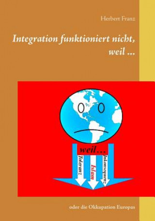 Kniha Integration funktioniert nicht, weil ... Herbert Franz