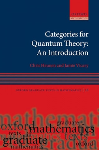 Kniha Categories for Quantum Theory Heunen