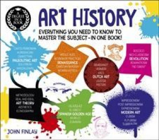 Kniha Degree in a Book: Art History FINLAY  JOHN