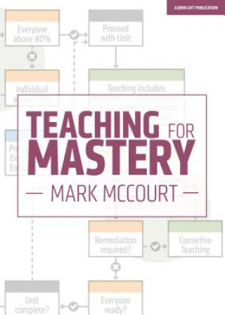 Buch Teaching for Mastery Mark McCourt