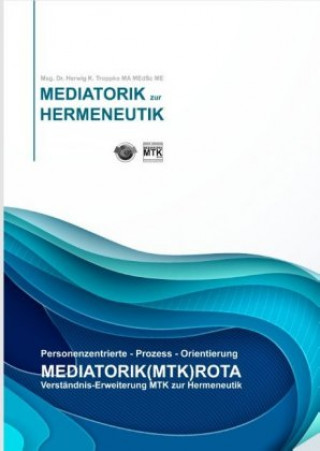 Carte Personenzentrierte-Prozess-Orientierung MEDIATORIK(MTK)ROTA Herwig K. Troppko