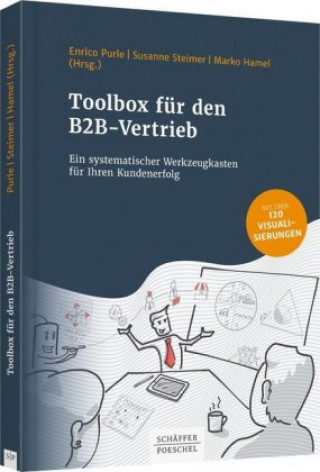 Carte Toolbox für den B2B-Vertrieb Enrico Purle