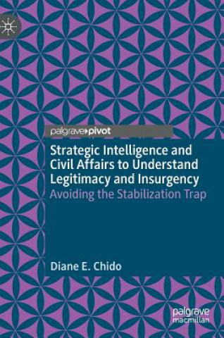 Carte Strategic Intelligence and Civil Affairs to Understand Legitimacy and Insurgency Diane E. Chido