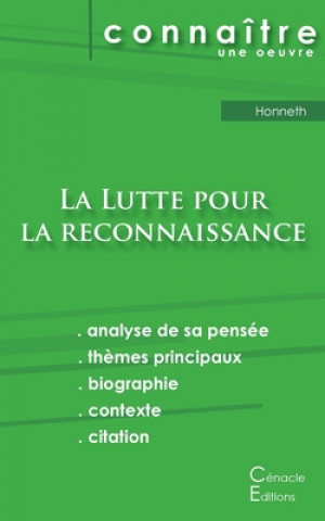 Carte Fiche de lecture La Lutte pour la reconnaissance de Honneth (Analyse philosophique de reference et resume complet) Axel Honneth