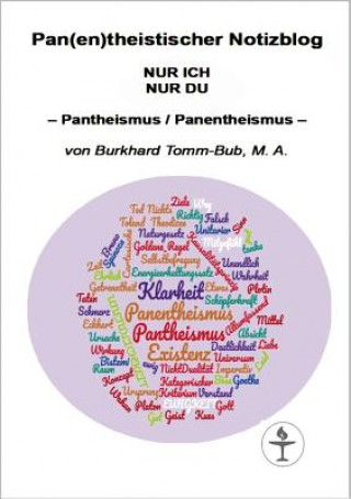 Carte Pan(en)theistischer Notizblog NUR ICH NUR DU Burkhard Tomm-Bub