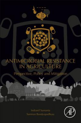 Carte Antimicrobial Resistance in Agriculture Indranil Samanta