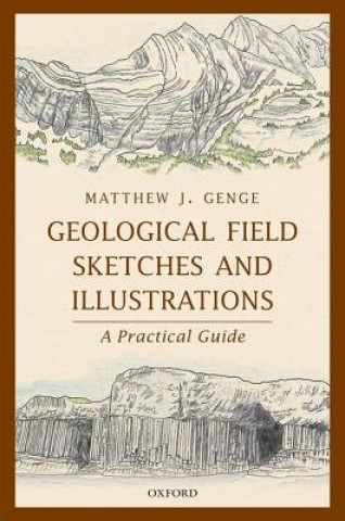 Carte Geological Field Sketches and Illustrations Genge