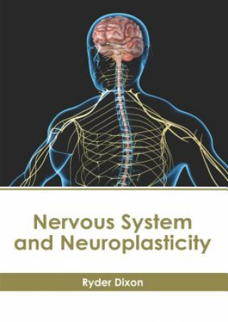 Carte Nervous System and Neuroplasticity Ryder Dixon