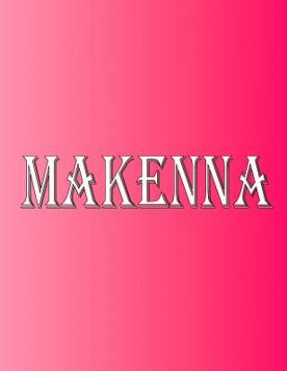 Carte Makenna RWG