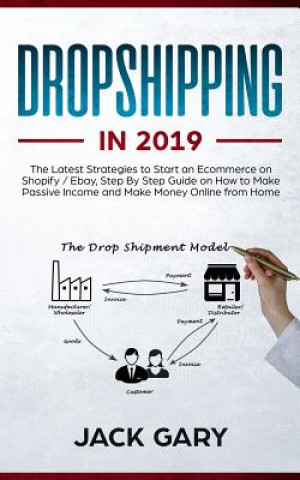 Książka Dropshipping in 2019: The Latest Strategies to Start an Ecommerce on Shopify / Ebay, Step by Step Guide on How to Make Passive Income and Ma Jack Gary