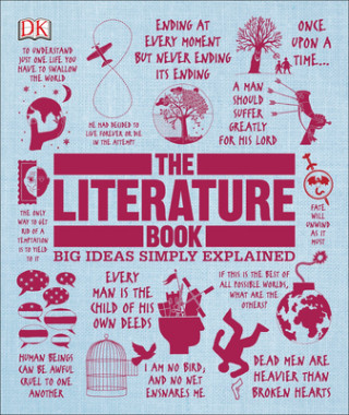 Kniha The Literature Book: Big Ideas Simply Explained DK