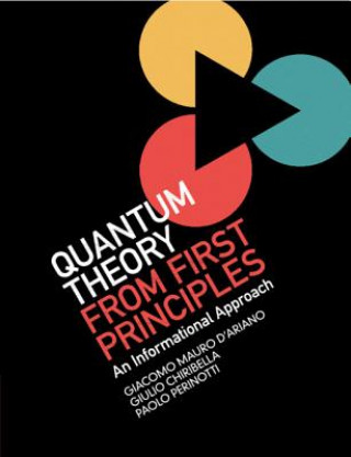 Carte Quantum Theory from First Principles D'Ariano