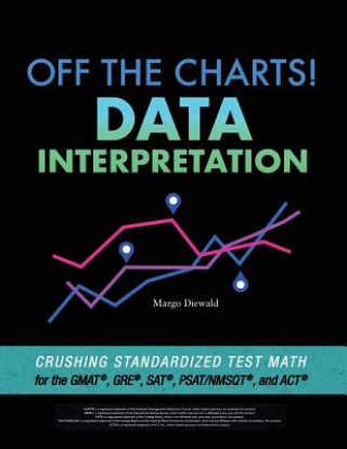 Knjiga Off the Charts! Data Interpretation Margo Diewald