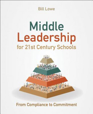 Kniha Middle Leadership for 21st Century Schools Lowe Bill Lowe