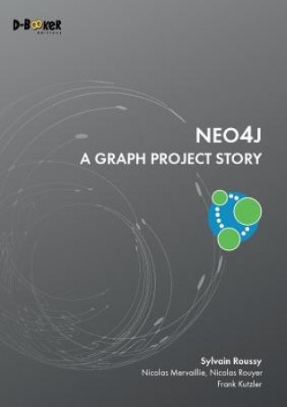 Carte Neo4j - A Graph Project Story Roussy Sylvain Roussy
