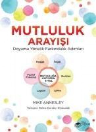 Kniha Mutluluk Arayisi Mike Annesley