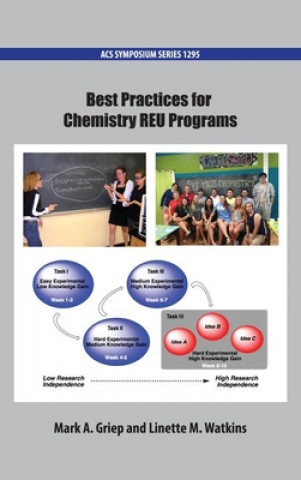 Könyv Best Practices for Chemistry REU Programs Mark A. Griep