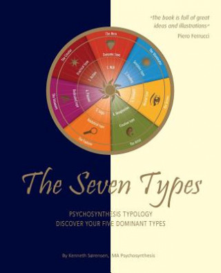 Kniha Seven Types Sorensen Kenneth Sorensen