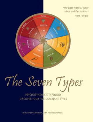 Kniha Seven Types Sorensen Kenneth Sorensen