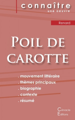Kniha Fiche de lecture Poil de carotte de Jules Renard (Analyse litteraire de reference et resume complet) Jules Renard