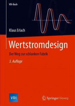Book Wertstromdesign Klaus Erlach