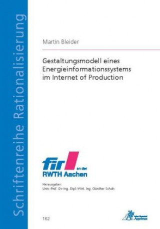 Carte Gestaltungsmodell eines Energieinformationssystems im Internet of Production Martin Bleider
