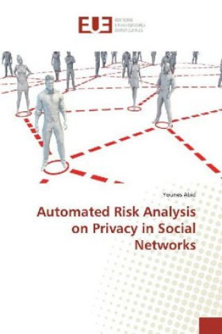 Carte Automated Risk Analysis on Privacy in Social Networks Younes Abid