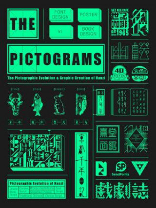 Könyv Chinese Pictograms SendPoints