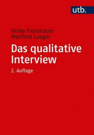 Carte Das qualitative Interview Ulrike Froschauer