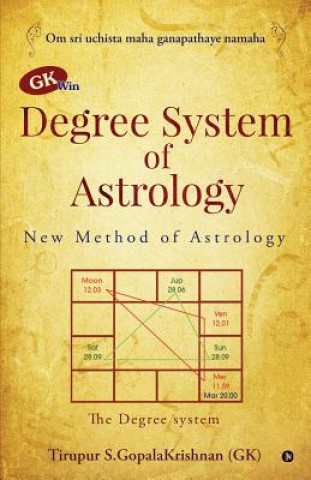 Carte GK win Degree System of Astrology: New Method of Astrology Tirupur S. Gopalakrishnan(gk)