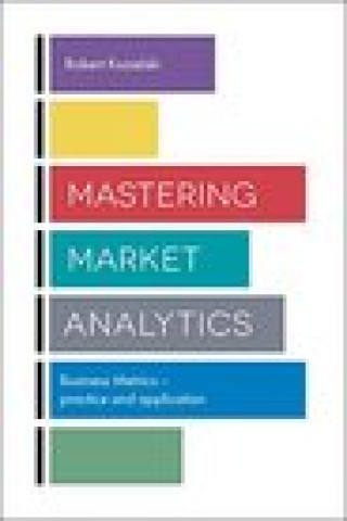 Książka Mastering Market Analytics Robert Kozielski