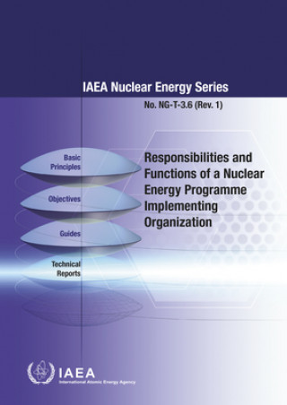 Carte RESPONSIBILITIES AND FUNCTIONS OF A NUCL International Atomic Energy Agency