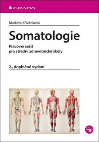 Knjiga Somatologie Markéta Křivánková
