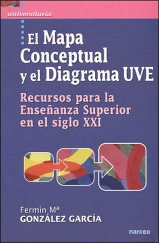 Knjiga El Mapa Conceptual y el Diagrama Uve FERMIN GONZALEZ