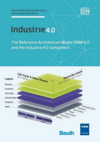 Kniha Industrie 4.0 Roland Heidel