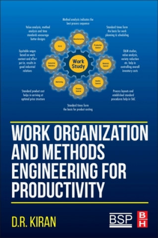 Book Work Organization and Methods Engineering for Productivity D. R. Kiran