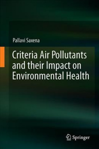 Carte Criteria Air Pollutants and their Impact on Environmental Health Pallavi Saxena
