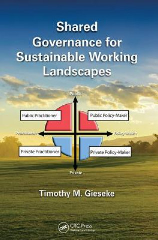 Kniha Shared Governance for Sustainable Working Landscapes Gieseke