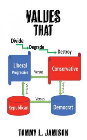Knjiga Values that Divide-Degrade-Destroy TOMMY L. JAMISON