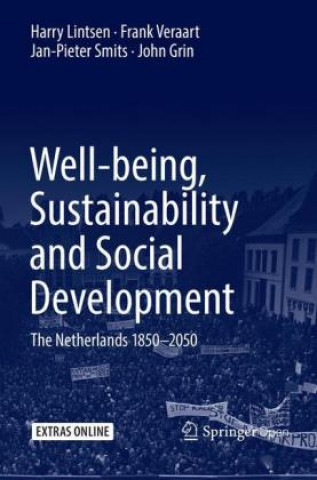 Carte Well-being, Sustainability and Social Development Harry Lintsen