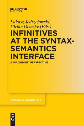 Carte Infinitives at the Syntax-Semantics Interface Lukasz Jedrzejowski