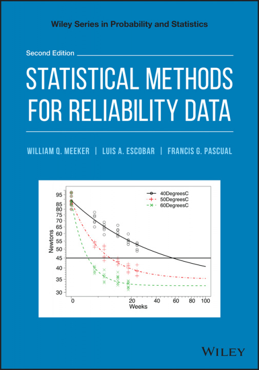 Carte Statistical Methods for Reliability Data William Q. Meeker