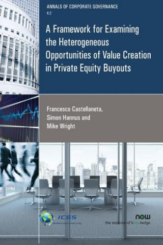 Kniha Framework for Examining the Heterogeneous Opportunities of Value Creation in Private Equity Buyouts Francesco Castellaneta