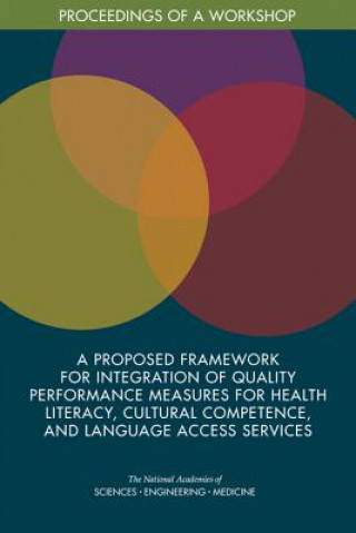 Knjiga A Proposed Framework for Integration of Quality Performance Measures for Health Literacy, Cultural Competence, and Language Access Services: Proceedin National Academies Of Sciences Engineeri