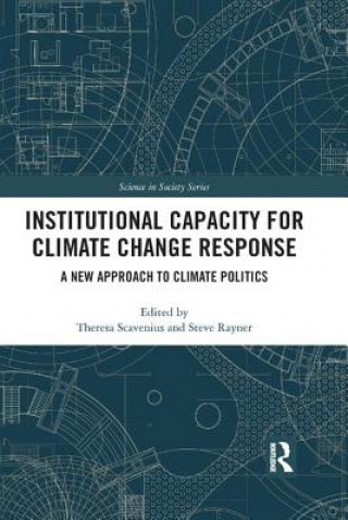 Carte Institutional Capacity for Climate Change Response 