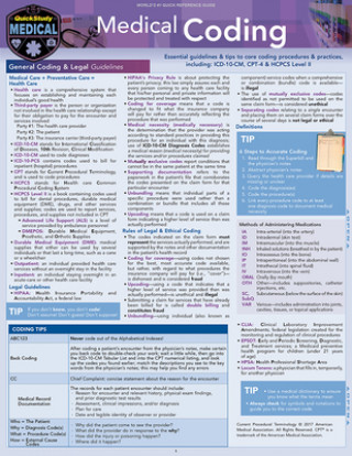 Książka Medical Coding: A Quickstudy Laminated Reference Guide Shelley C. Safian