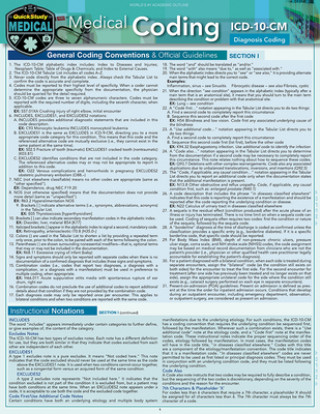 Libro Medical Coding ICD-10-CM: A Quickstudy Laminated Reference Guide Shelley C. Safian