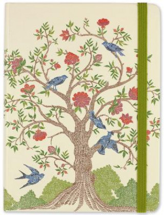 Carte Jrnl Mid Summer Tree of Life Inc Peter Pauper Press