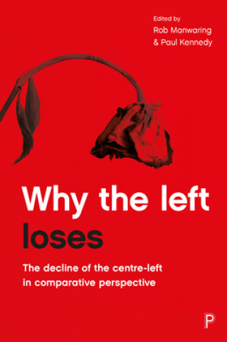 Książka Why the left loses Rob Manwaring